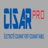 CISAR PRO SARL profile picture
